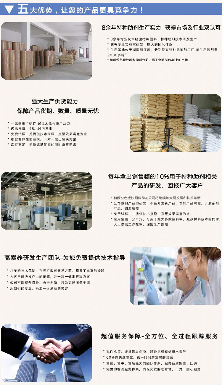 五大優(yōu)勢.jpg 五大優(yōu)勢.jpg